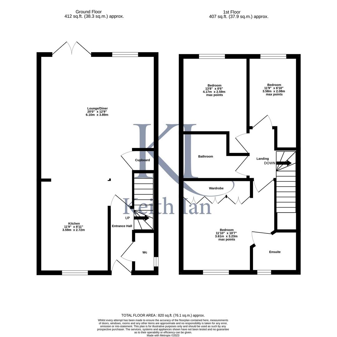The Chestnuts, Puckeridge, Ware Keith Ian